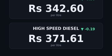 petrol price in Pakistan today