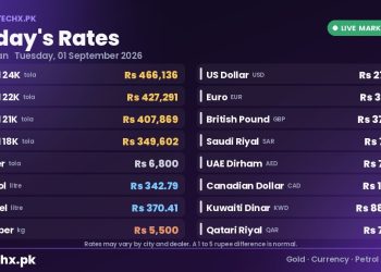 gold rate in Pakistan today 01 September 2026