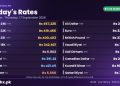 gold rate in Pakistan today 17 September 2026