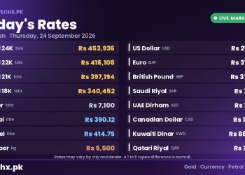 gold rate in Pakistan today 24 September 2026
