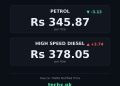 petrol price in Pakistan today