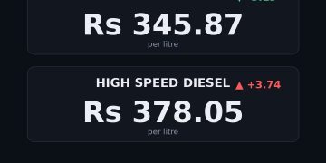 petrol price in Pakistan today