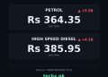 petrol price in Pakistan today
