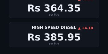 petrol price in Pakistan today