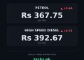 petrol price in Pakistan today