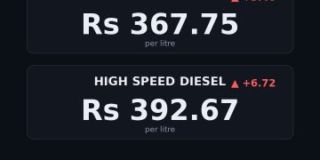 petrol price in Pakistan today