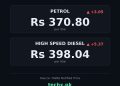 petrol price in Pakistan today