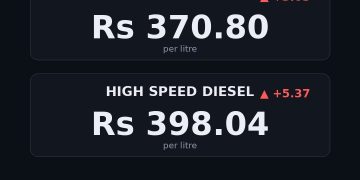petrol price in Pakistan today