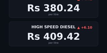 petrol price in Pakistan today