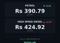 petrol price in Pakistan today
