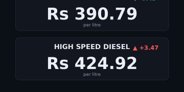 petrol price in Pakistan today