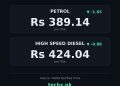 petrol price in Pakistan today
