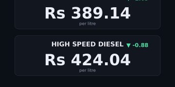 petrol price in Pakistan today