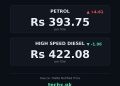 petrol price in Pakistan today