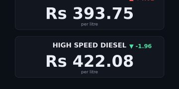 petrol price in Pakistan today