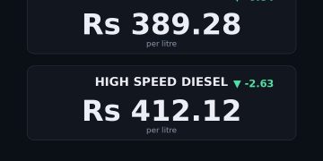 petrol price in Pakistan today