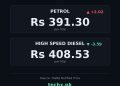 petrol price in Pakistan today