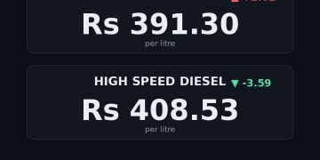 petrol price in Pakistan today