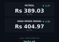 petrol price in Pakistan today