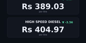 petrol price in Pakistan today