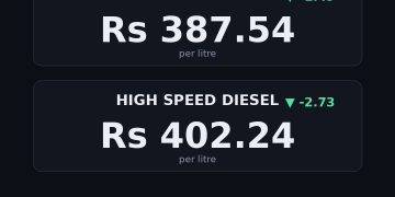 petrol price in Pakistan today