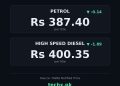 petrol price in Pakistan today