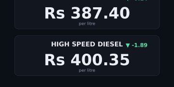 petrol price in Pakistan today