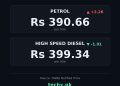 petrol price in Pakistan today
