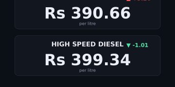 petrol price in Pakistan today