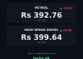 petrol price in Pakistan today