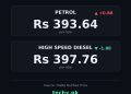 petrol price in Pakistan today