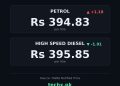 petrol price in Pakistan today