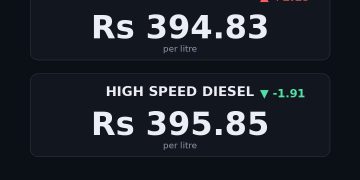 petrol price in Pakistan today