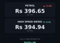 petrol price in Pakistan today