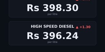 petrol price in Pakistan today