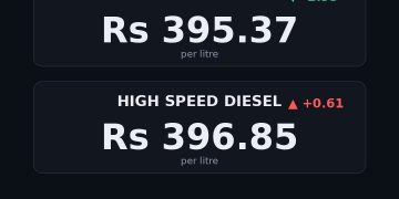 petrol price in Pakistan today