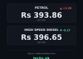 petrol price in Pakistan today