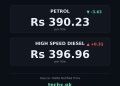 petrol price in Pakistan today