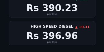 petrol price in Pakistan today