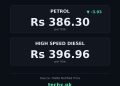 petrol price in Pakistan today