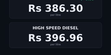 petrol price in Pakistan today