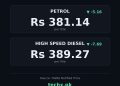petrol price in Pakistan today