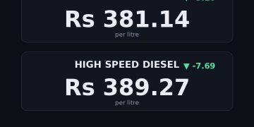 petrol price in Pakistan today