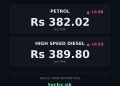 petrol price in Pakistan today