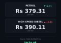 petrol price in Pakistan today