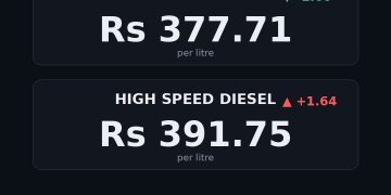 petrol price in Pakistan today