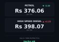 petrol price in Pakistan today