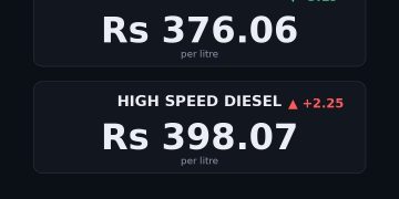 petrol price in Pakistan today