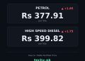 petrol price in Pakistan today