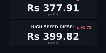 petrol price in Pakistan today